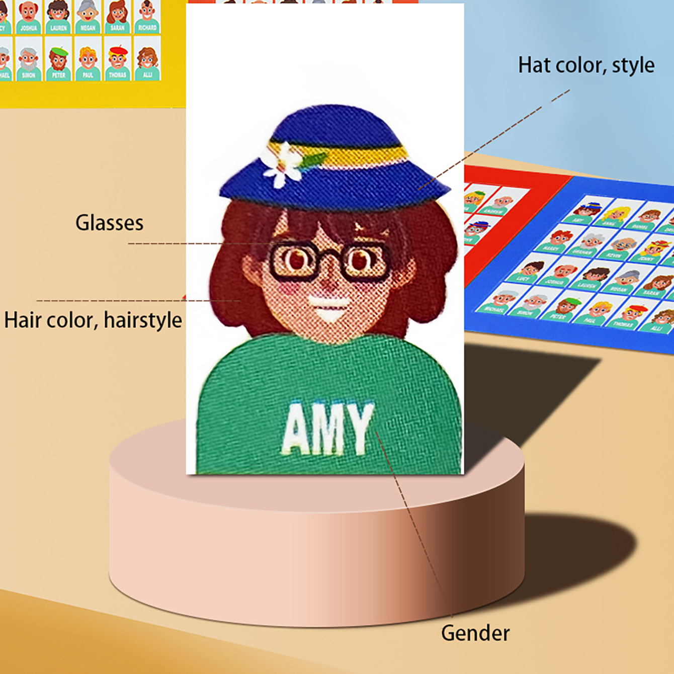 Aile Tahmin Tahtası Oyunu Kim  - Party Games Kids Indoor incelemesi ve fiyatı